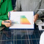 Energetske analize zgrada: Kako uštedjeti energiju i povećati vrijednost nekretnine